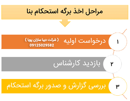مراحل دریافت برگه استحکام بنا